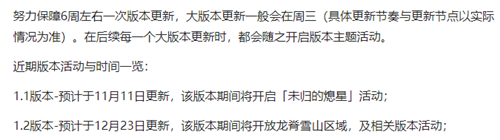 原神1.2版本什么时候更新 原神1.2版更新时间介绍