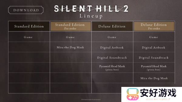 寂静岭2重制版林边公寓钥匙在哪-林边公寓钥匙获取位置