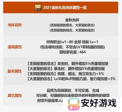 dnf2021金秋套礼包内容一览