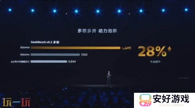 《原神》《星铁》《绝区零》全部满帧！天玑9400游戏体验太顶了