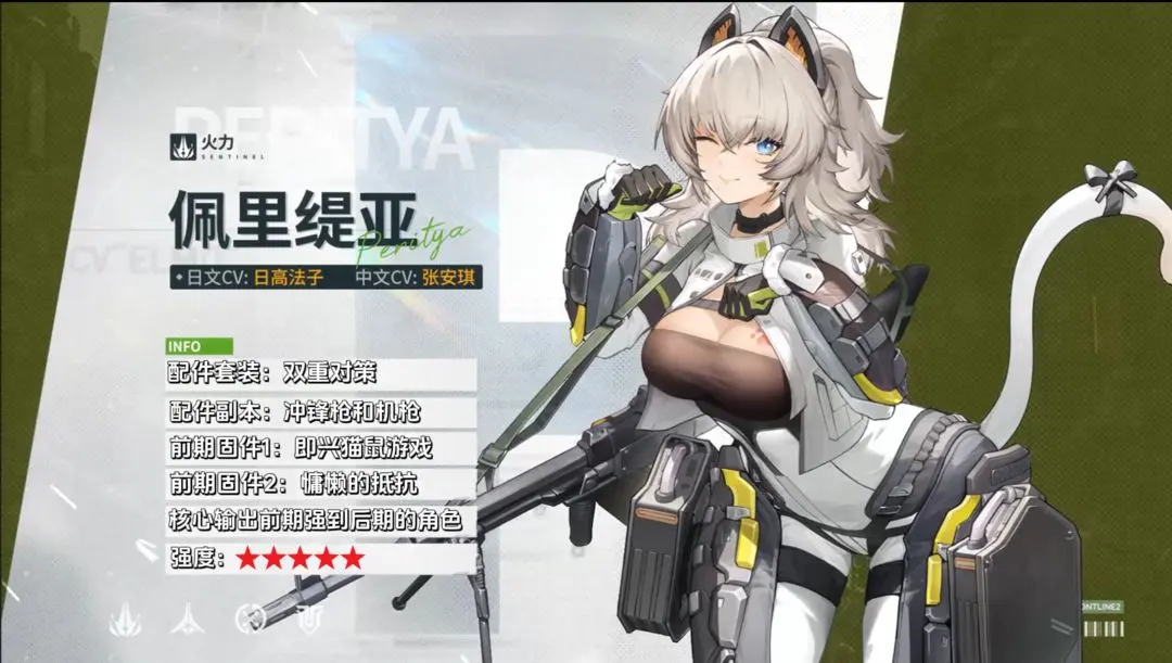少女前线2追放角色推荐 少女前线2追放角色排行榜