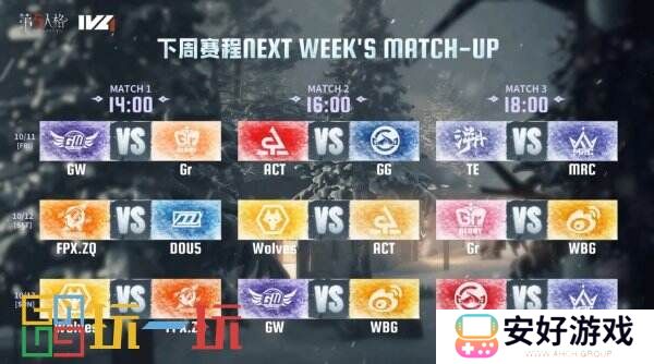 旗开得胜！成都GG气象焕新首周登顶！——《第五人格》2024秋季赛第一周赛报发布