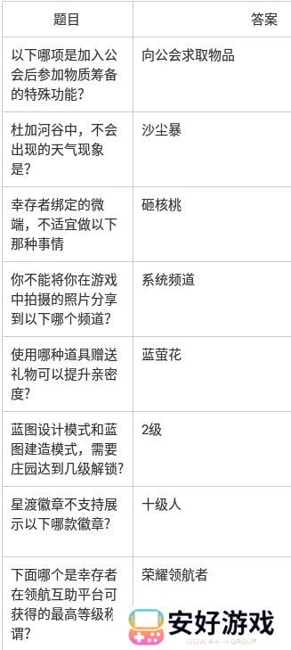 星球重启答题答案 星球重启答题答案大全