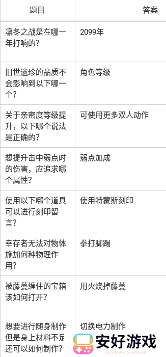 星球重启答题答案 星球重启答题答案大全