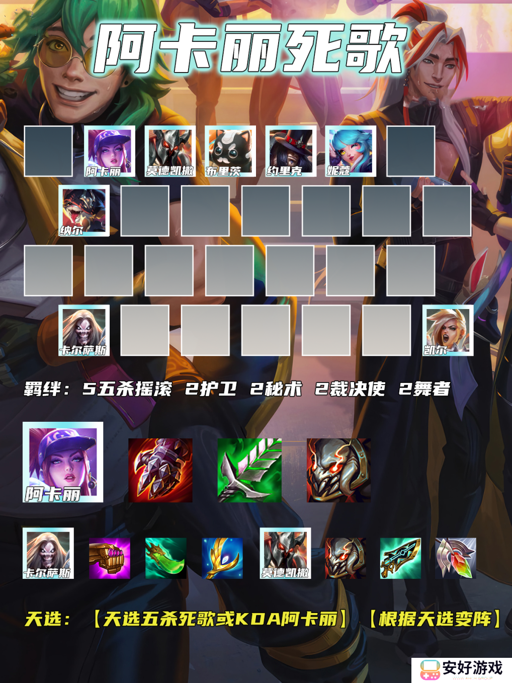 s10云顶之弈阵容推荐 s10云顶之弈羁绊阵容一览表最新