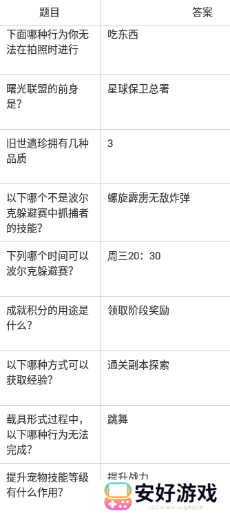 星球重启答题答案 星球重启答题答案大全