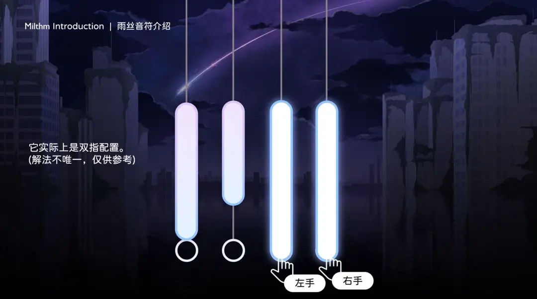 Milthm移动端机制讲解 Milthm入门机制攻略