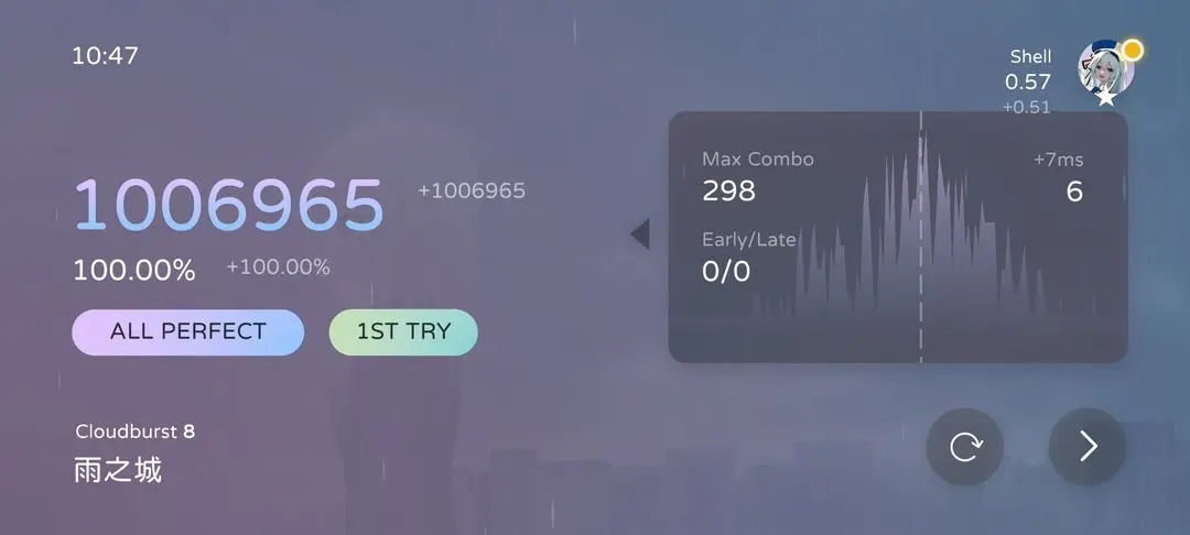 Milthm音游新手攻略 Milthm新手入坑大全