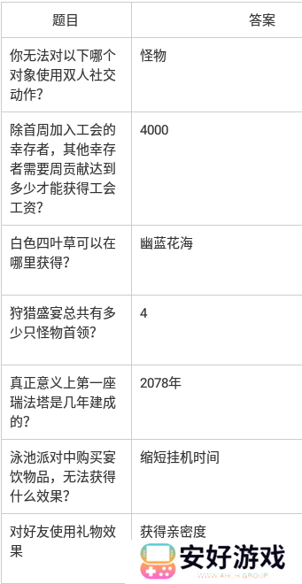 星球重启答题答案 星球重启答题答案大全