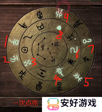 纸嫁衣4攻略全文图解 纸嫁衣4攻略详细图文教程