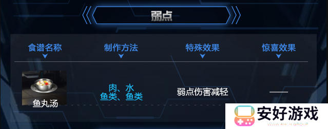 星球重启食谱大全 星球重启最新食谱配方大全