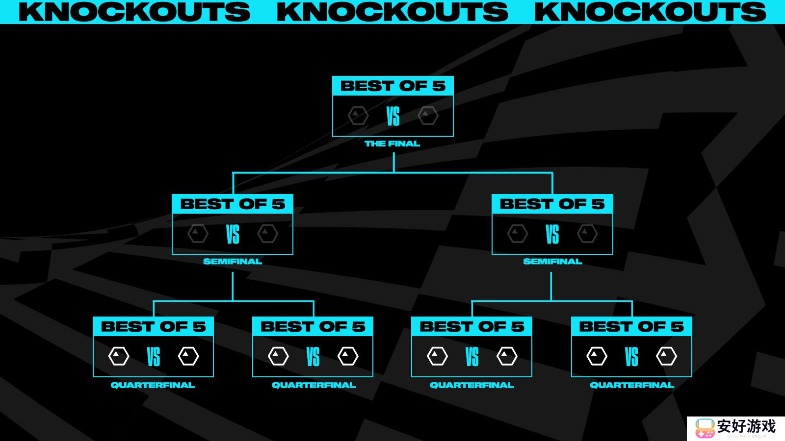 s13全球总决赛时间安排 S13全球总决赛新赛制详解