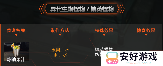 星球重启食谱大全 星球重启最新食谱配方大全