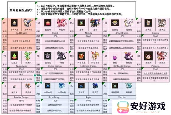 龙村collection新手攻略