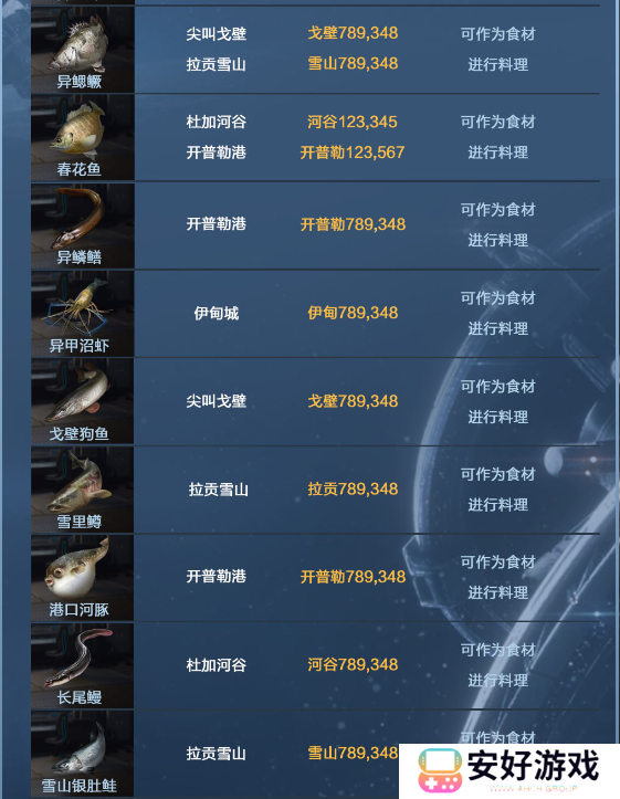 星球重启钓鱼图鉴大全 星球重启钓鱼地点一览