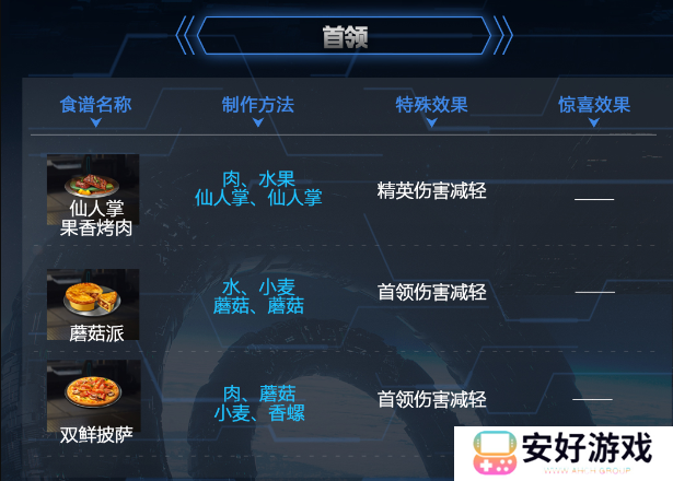 星球重启食谱大全 星球重启最新食谱配方大全