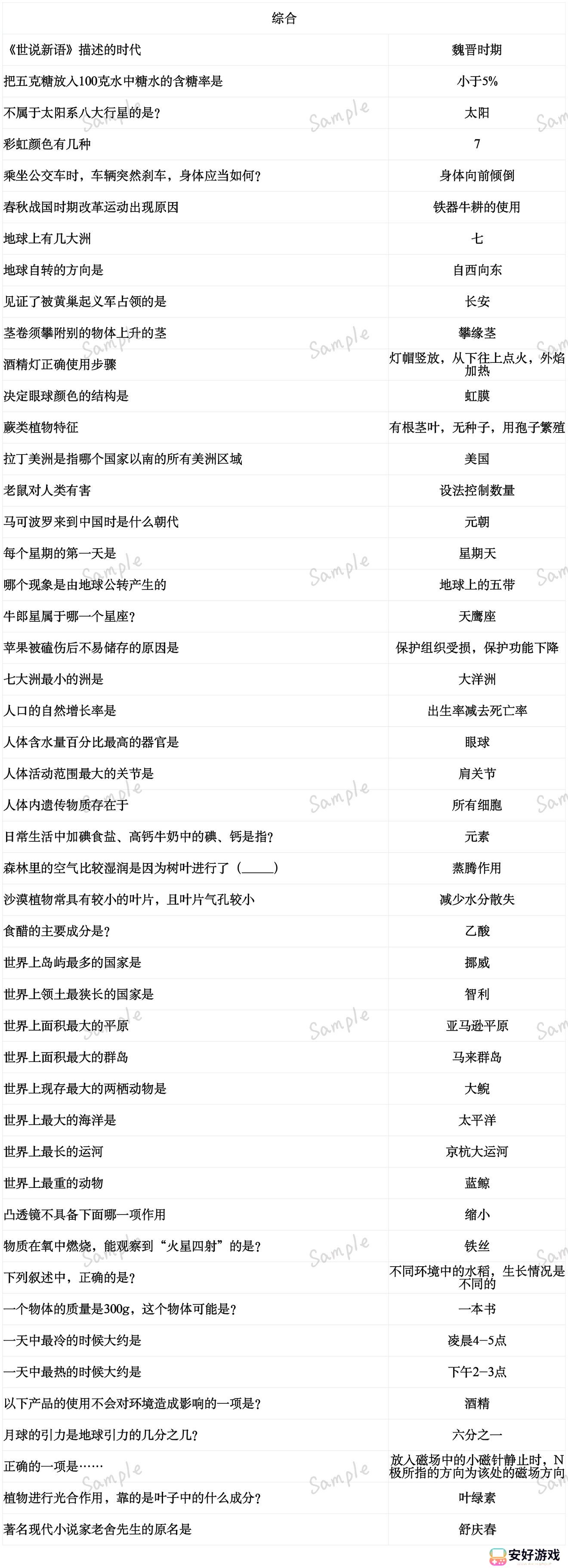 当代人生高考题全部答案2023 当代人生高考答案新版