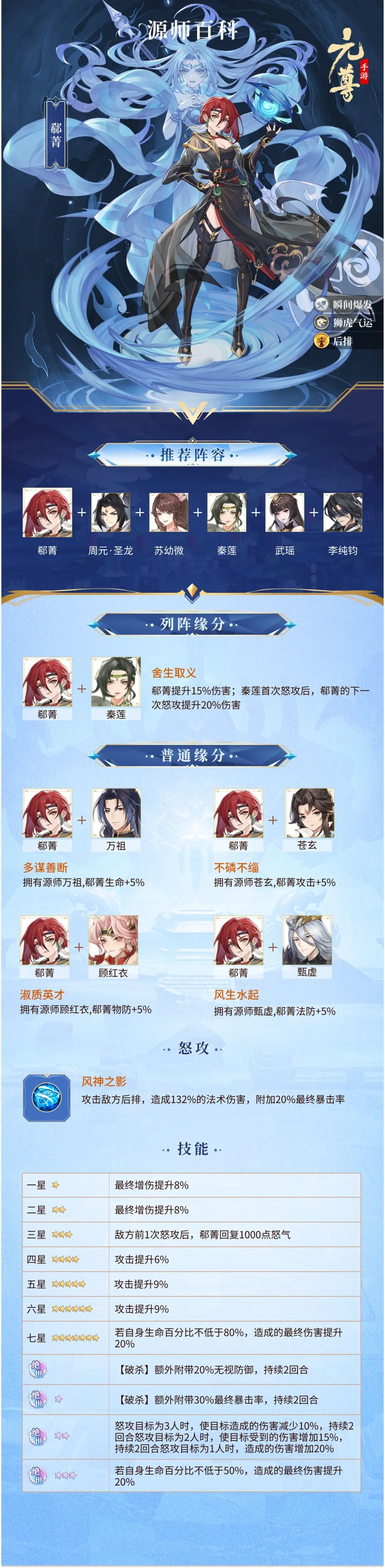 元尊手游角色推荐攻略 元尊手游角色立绘