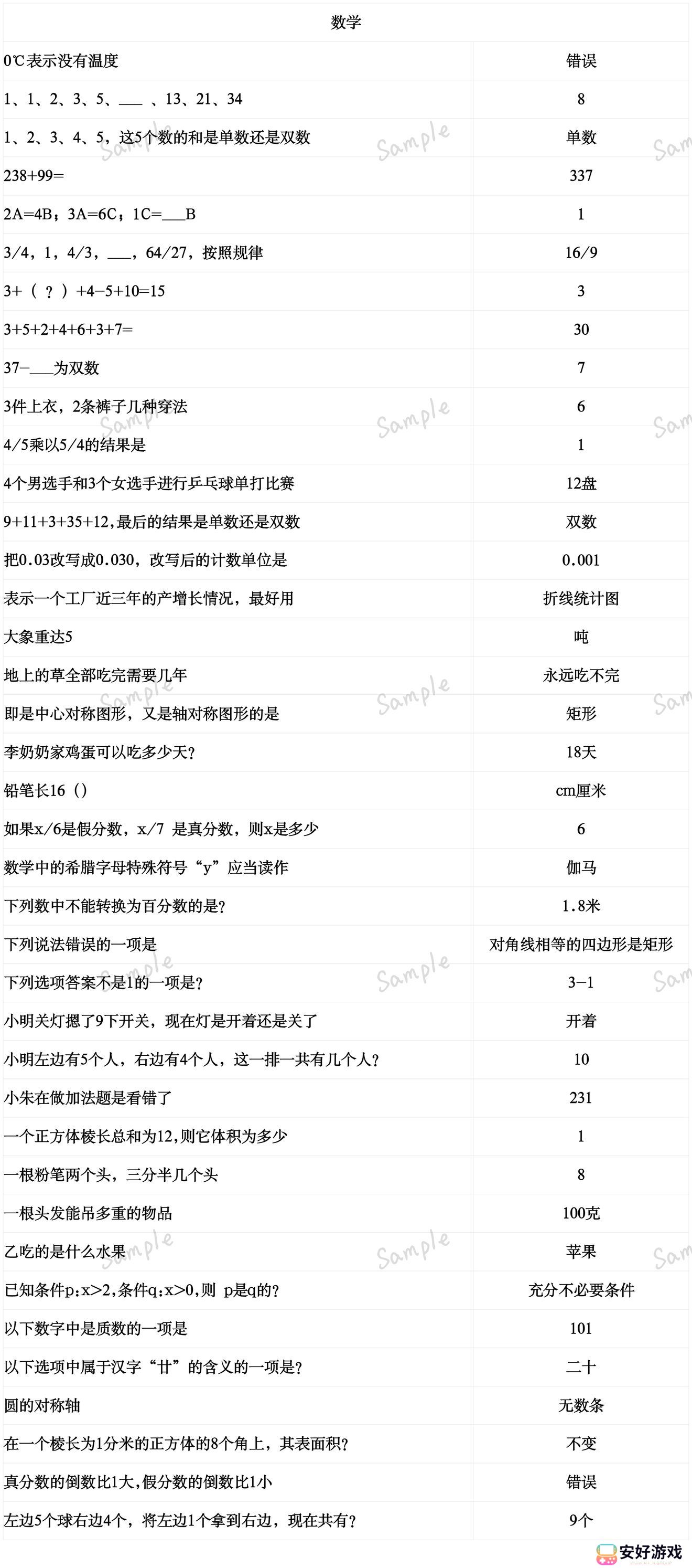 当代人生高考题全部答案2023 当代人生高考答案新版