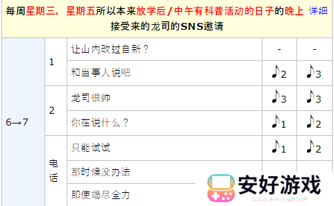 女神异闻录5皇家版p5r坂本龙司coop攻略