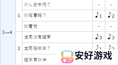 女神异闻录5皇家版p5r坂本龙司coop攻略