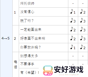女神异闻录5皇家版p5r喜多川祐介coop攻略