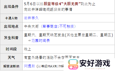 女神异闻录5皇家版p5r岩井宗久coop攻略