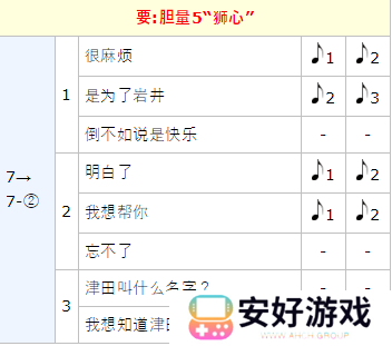 女神异闻录5皇家版p5r岩井宗久coop攻略