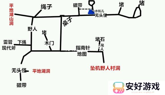 2023森林游戏地图大全汇总 森林大地图洞穴地图汇总