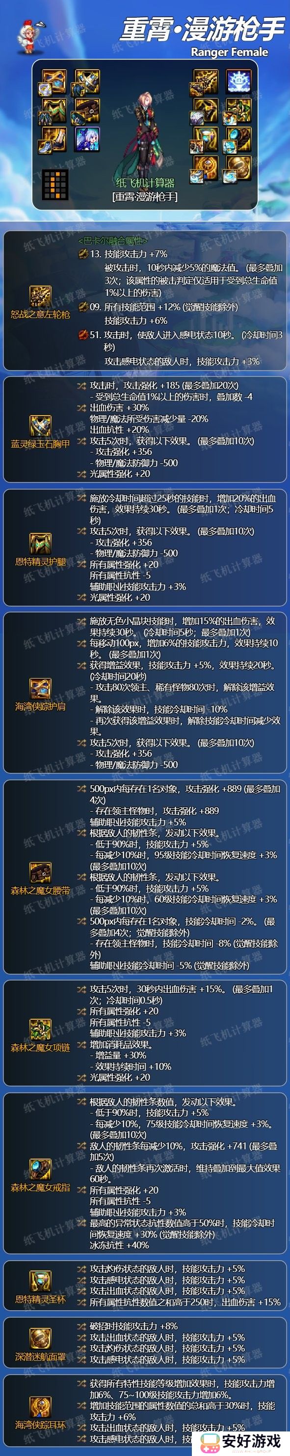 【110版本：职业百科】COLG全职业百科一一漫游枪手(女)(更新至神界版本)12