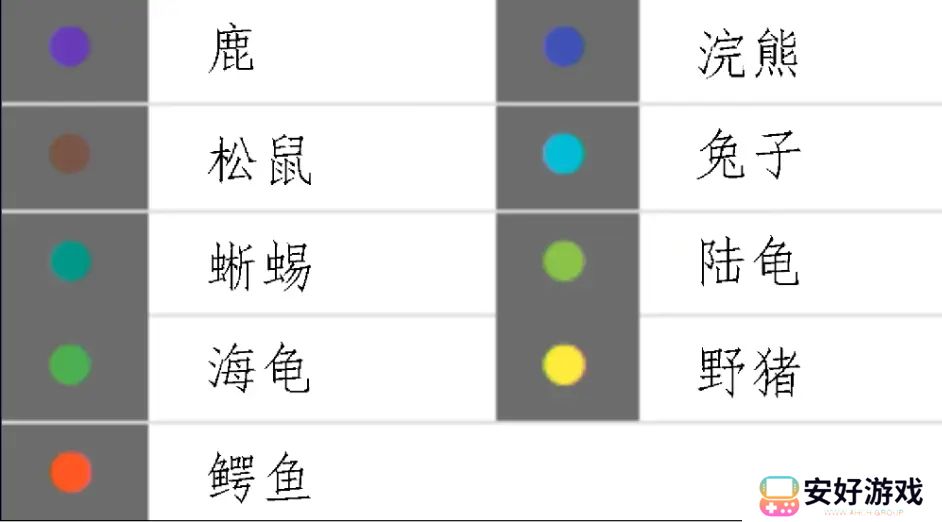 2023森林游戏地图大全汇总 森林大地图洞穴地图汇总