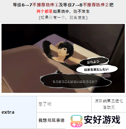 女神异闻录5皇家版p5r明智吾郎coop攻略