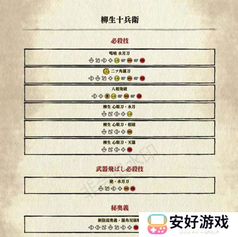 侍魂晓全角色出招表 侍魂晓手机版出招表