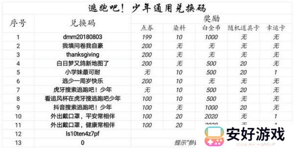 逃跑吧少年兑换码最新2023年6月 兑换码钻石永久有效(持续更新中)