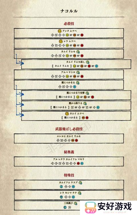 侍魂晓全角色出招表 侍魂晓手机版出招表