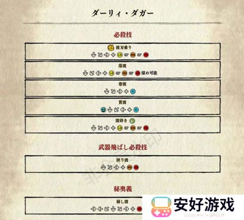 侍魂晓全角色出招表 侍魂晓手机版出招表