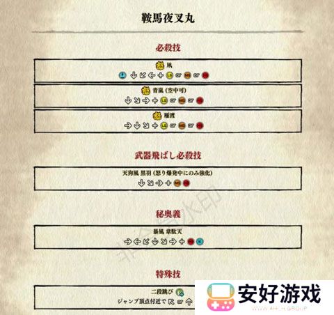 侍魂晓全角色出招表 侍魂晓手机版出招表