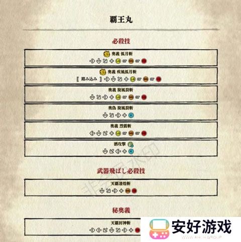 侍魂晓全角色出招表 侍魂晓手机版出招表