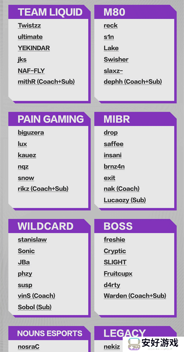 上海Major三赛区RMR参赛选手名单锁定，首轮对阵出炉!