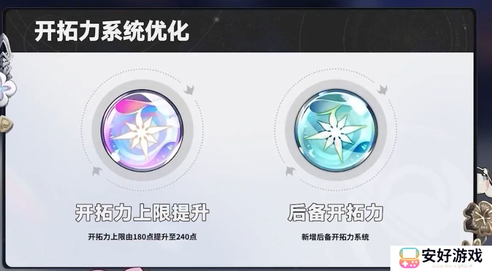 崩坏星穹铁道1.3版本前瞻信息汇总 崩坏星穹铁道1.3版本前瞻兑换码