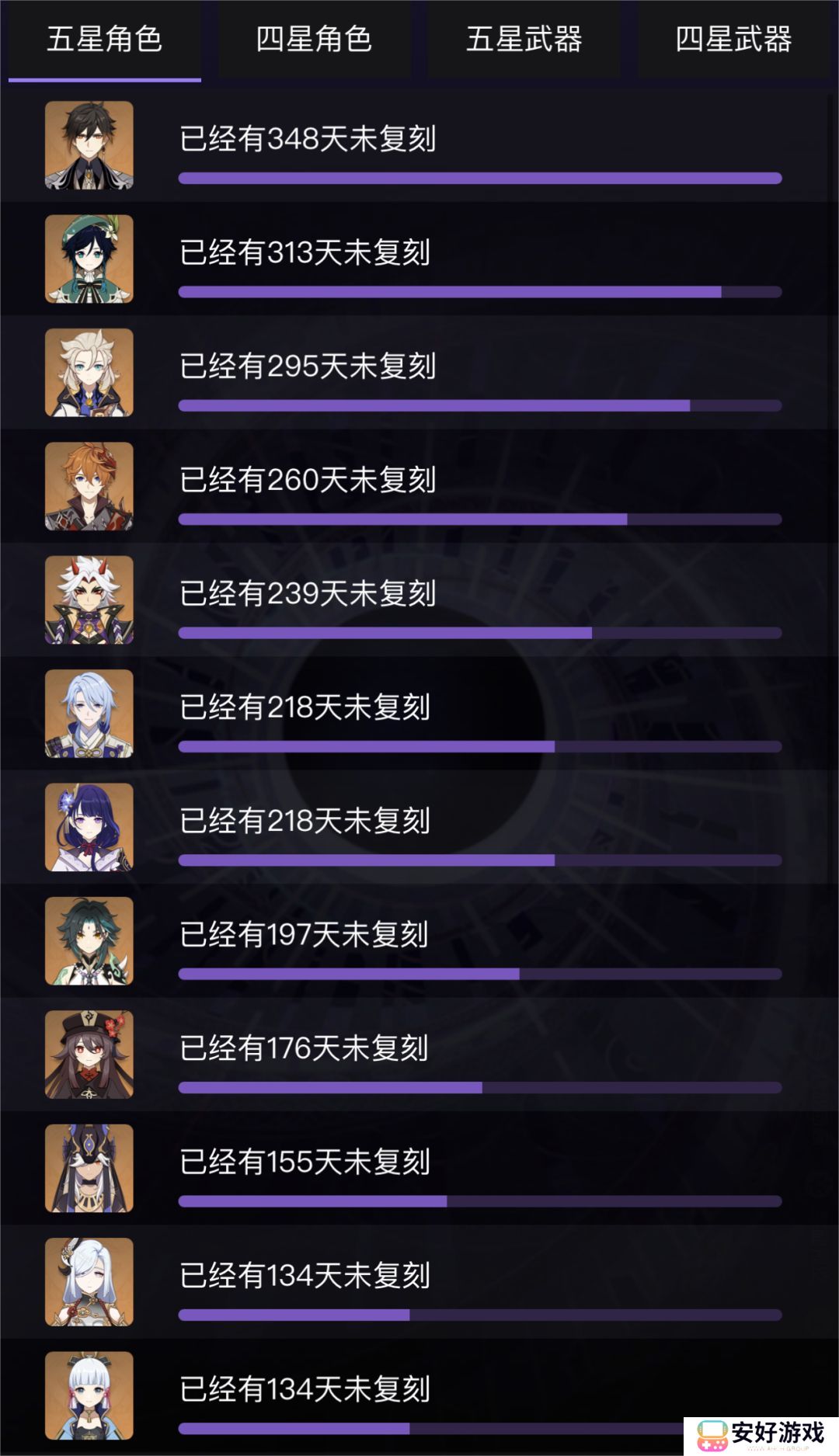 原神4.1卡池爆料 原神4.1卡池复刻角色预测