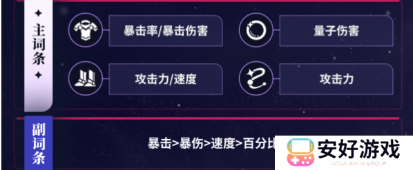 星穹铁道希儿遗物选择