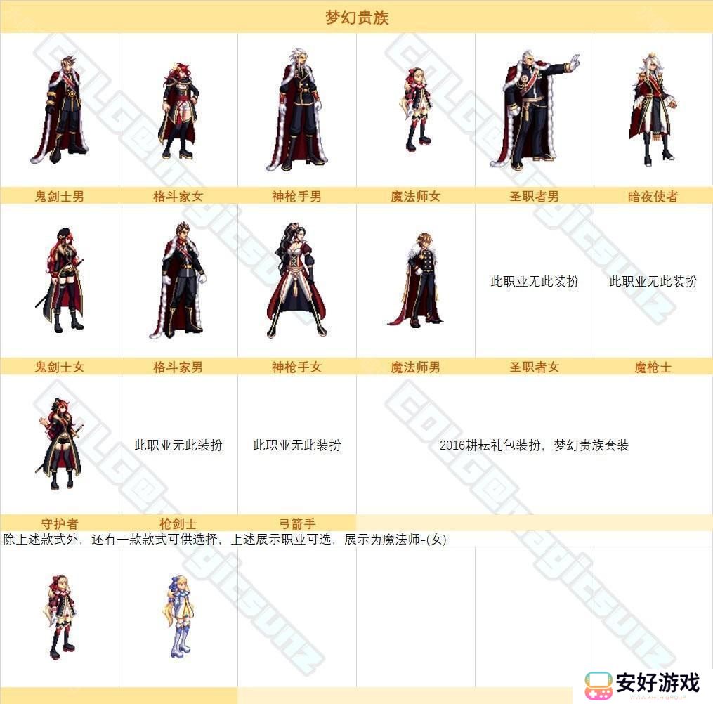 【图鉴：时装卖场】阿拉德时装季可获取礼包类装扮外观一览25