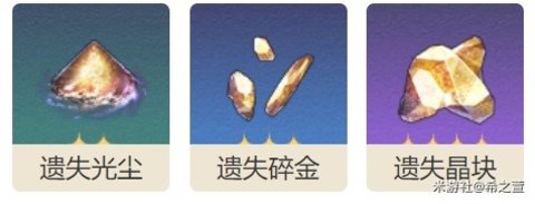 崩坏星穹铁道角色养成系统介绍 崩坏星穹铁道角色养成攻略