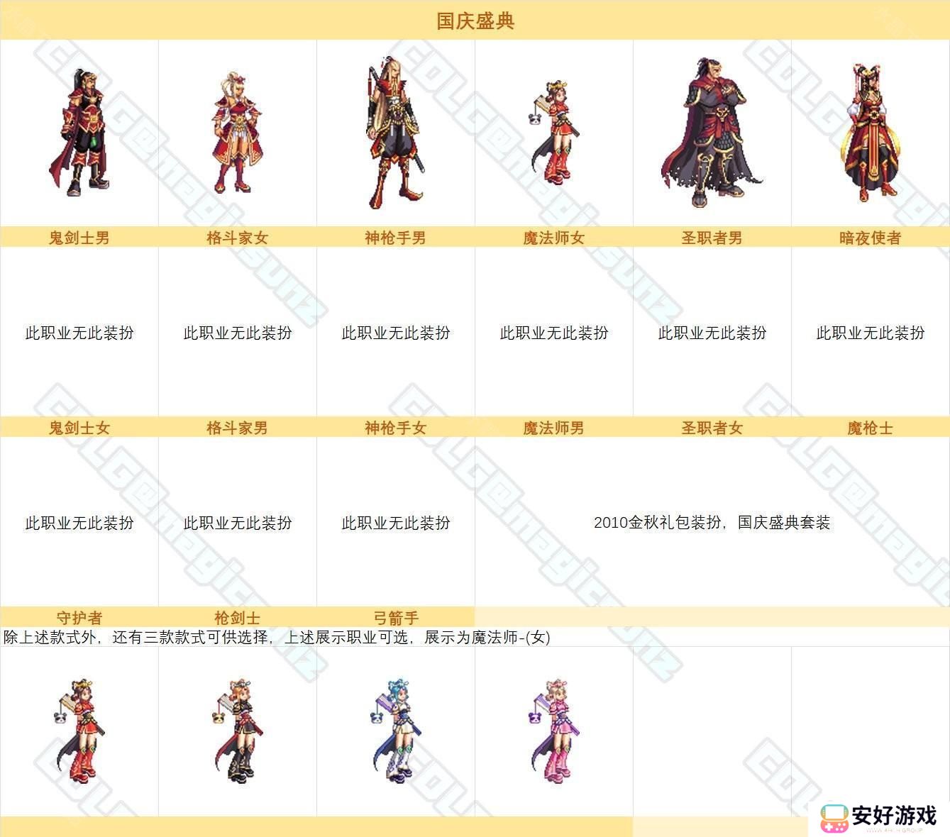 【图鉴：时装卖场】阿拉德时装季可获取礼包类装扮外观一览44