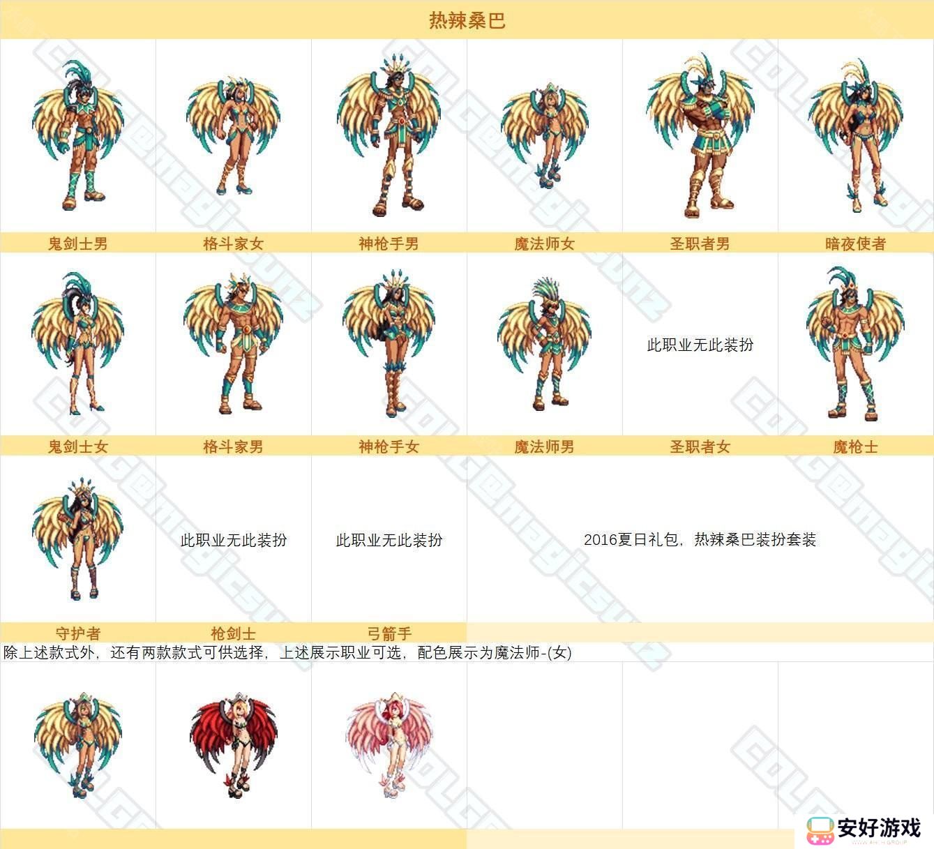 【图鉴：时装卖场】阿拉德时装季可获取礼包类装扮外观一览62