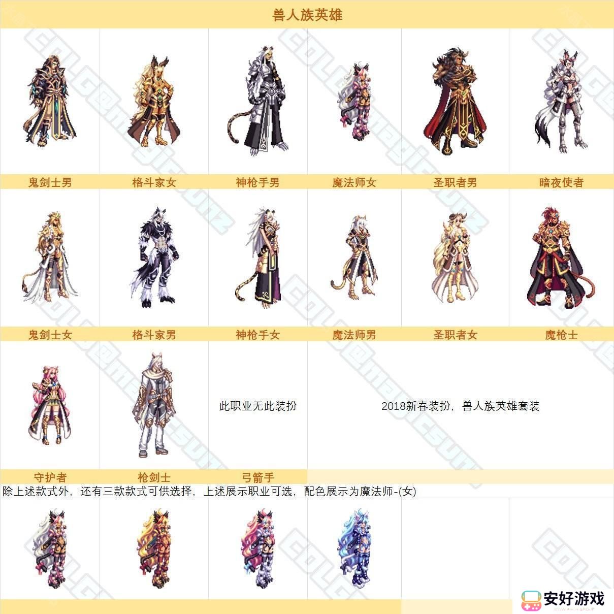 【图鉴：时装卖场】阿拉德时装季可获取礼包类装扮外观一览12