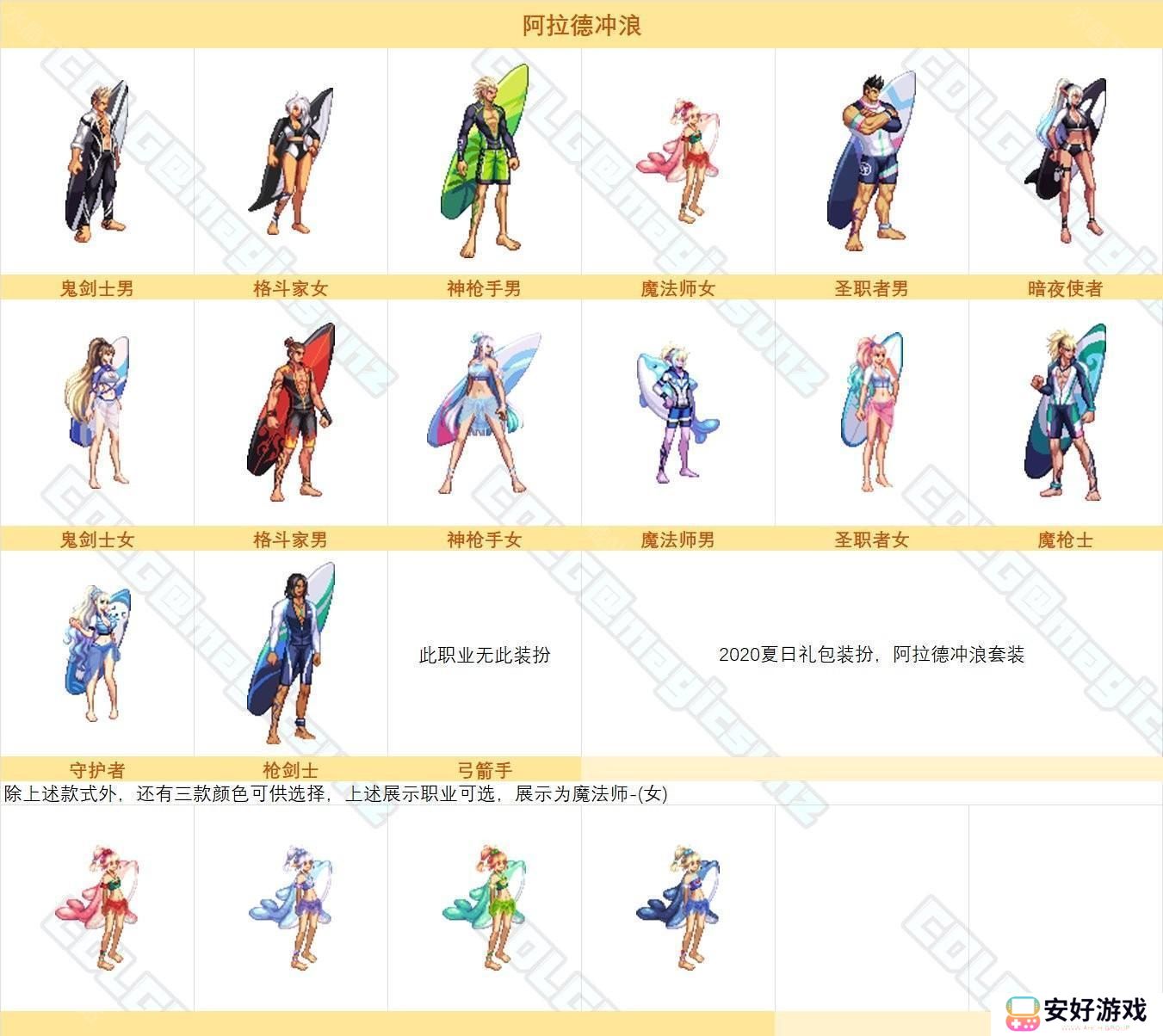 【图鉴：时装卖场】阿拉德时装季可获取礼包类装扮外观一览41