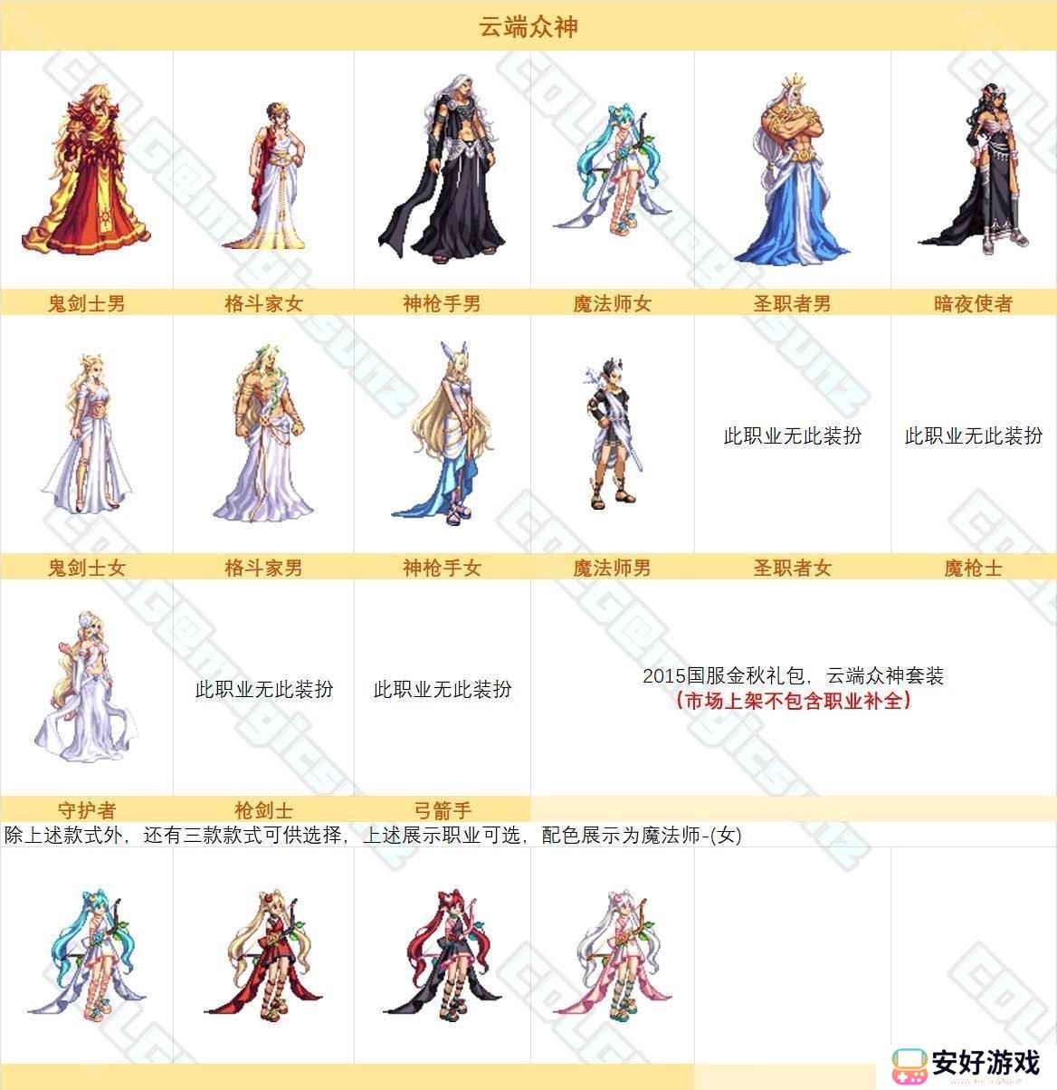 【图鉴：时装卖场】阿拉德时装季可获取礼包类装扮外观一览49