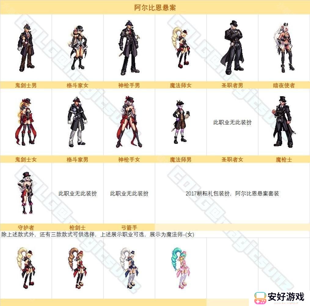 【图鉴：时装卖场】阿拉德时装季可获取礼包类装扮外观一览26